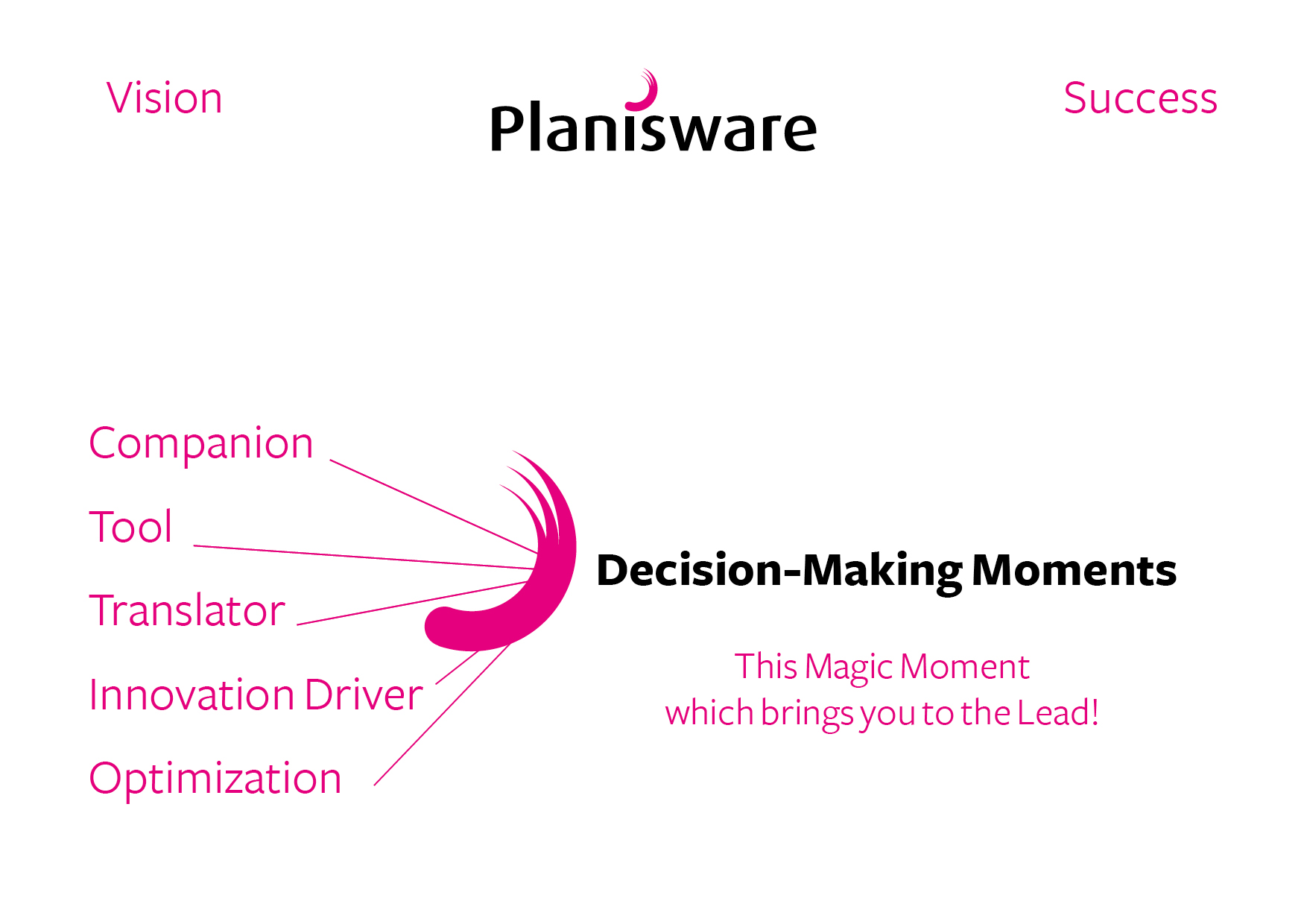 89121008-BrandingIdeas_05-2021-B